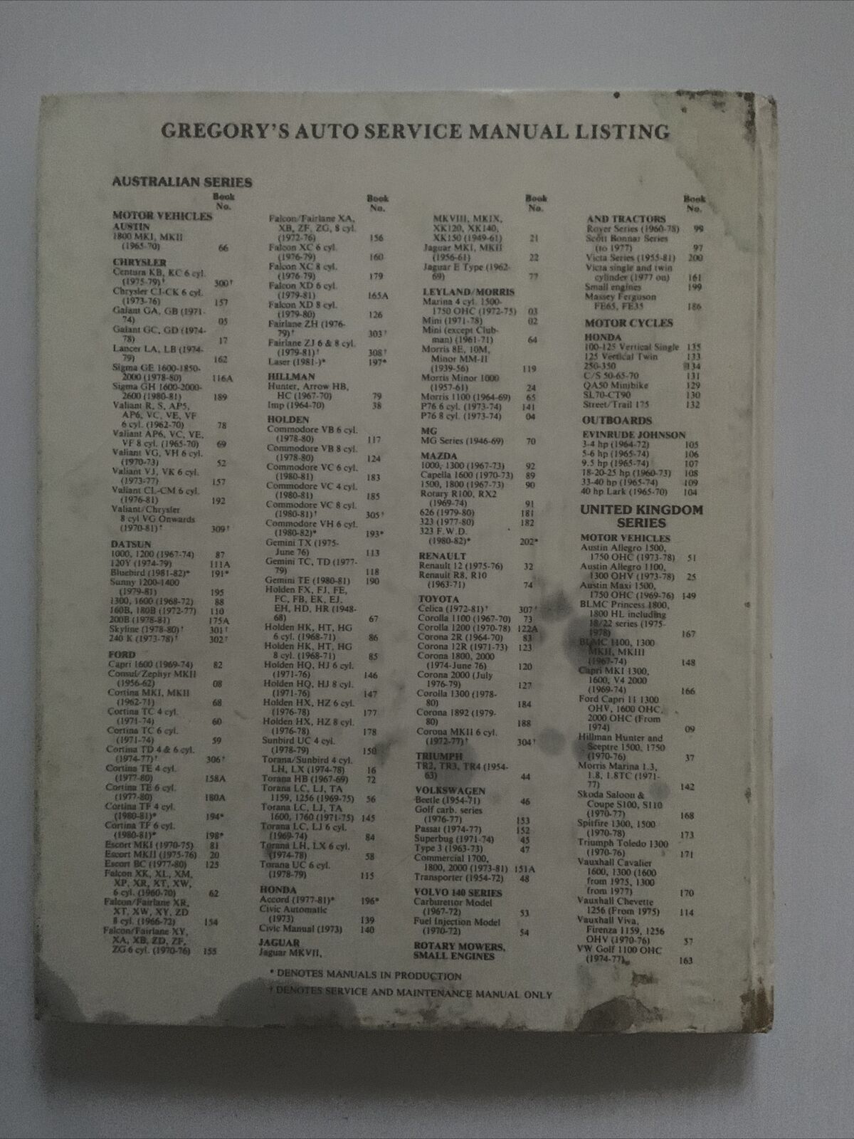 HC DATSUN 120Y SUNNY B210 1974 To 1979 Gregorys Workshop Service Repair Manual