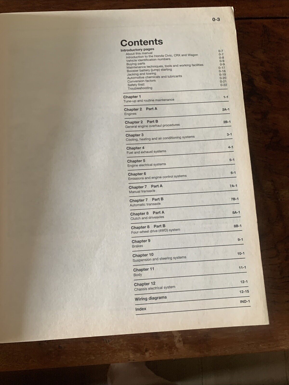PB Haynes HONDA CIVIC 1984 to 1991 All Models REPAIR MANUAL Car #42023 1998