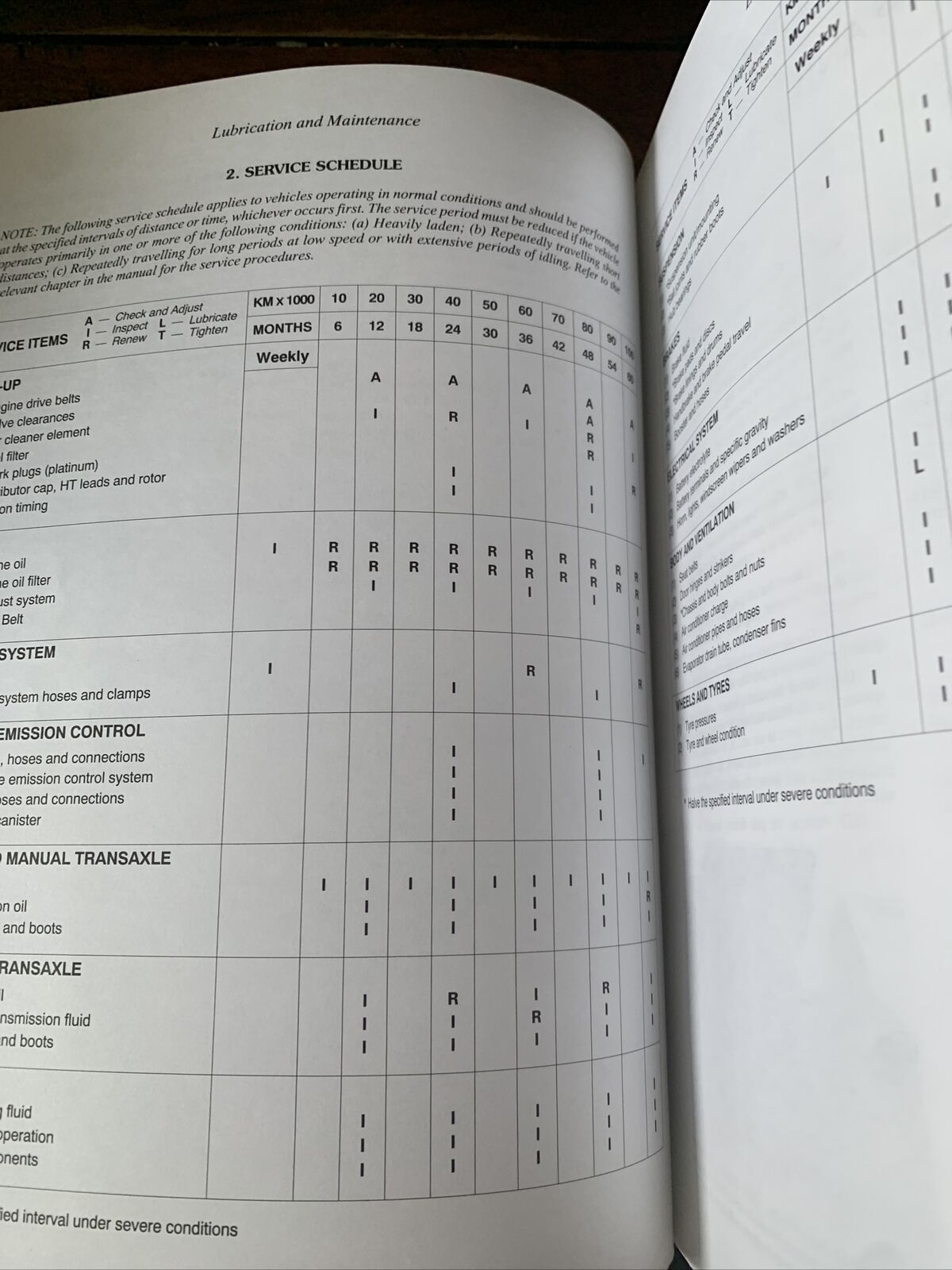 PB Toyota CAMRY APOLLO 1993 - 1997 Gregory's Service Repair Manual No 266 Car