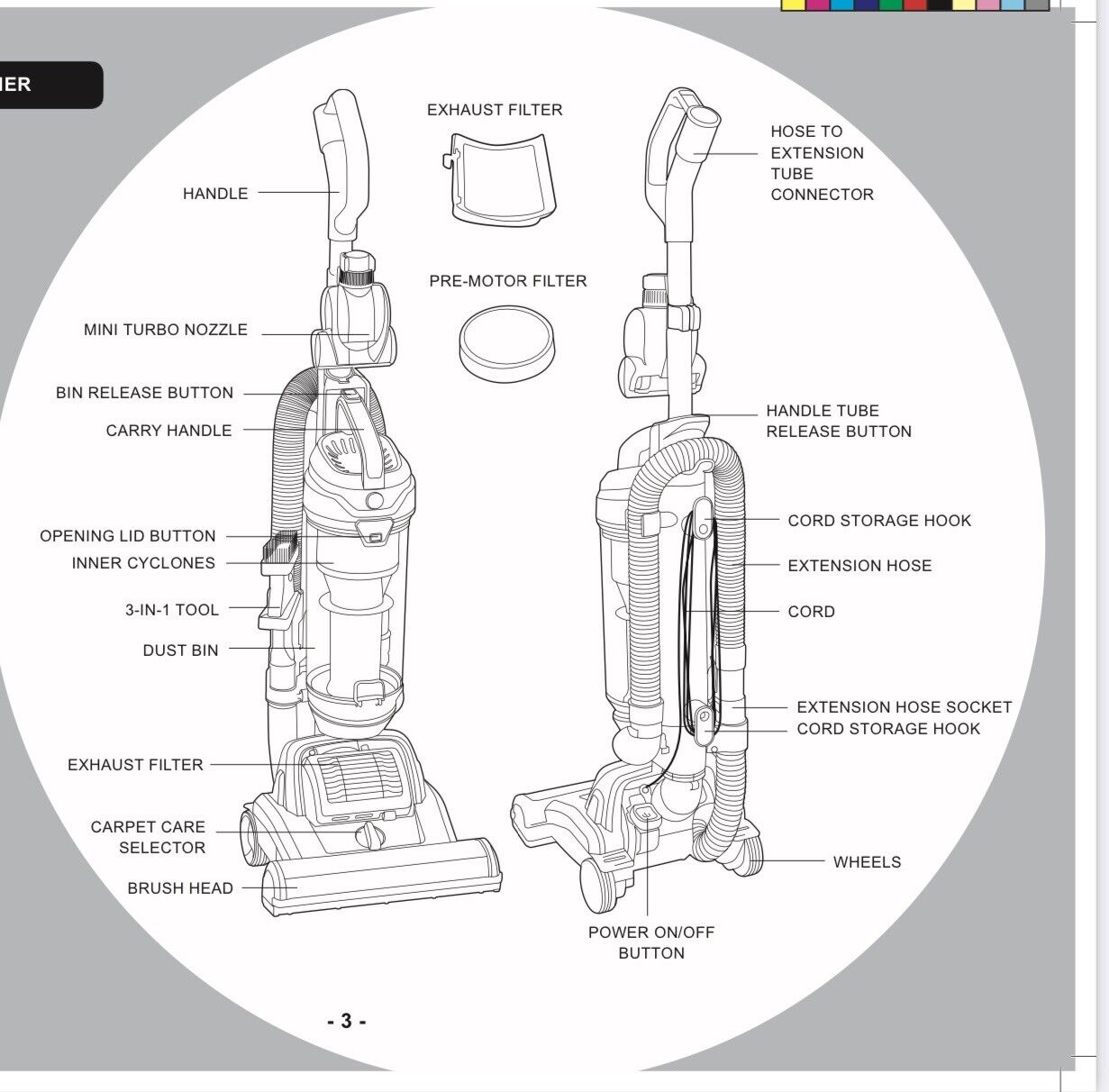 User Manual Guide for Home & Co VUM33AS20G Upright VACUUM CLEANER NEW