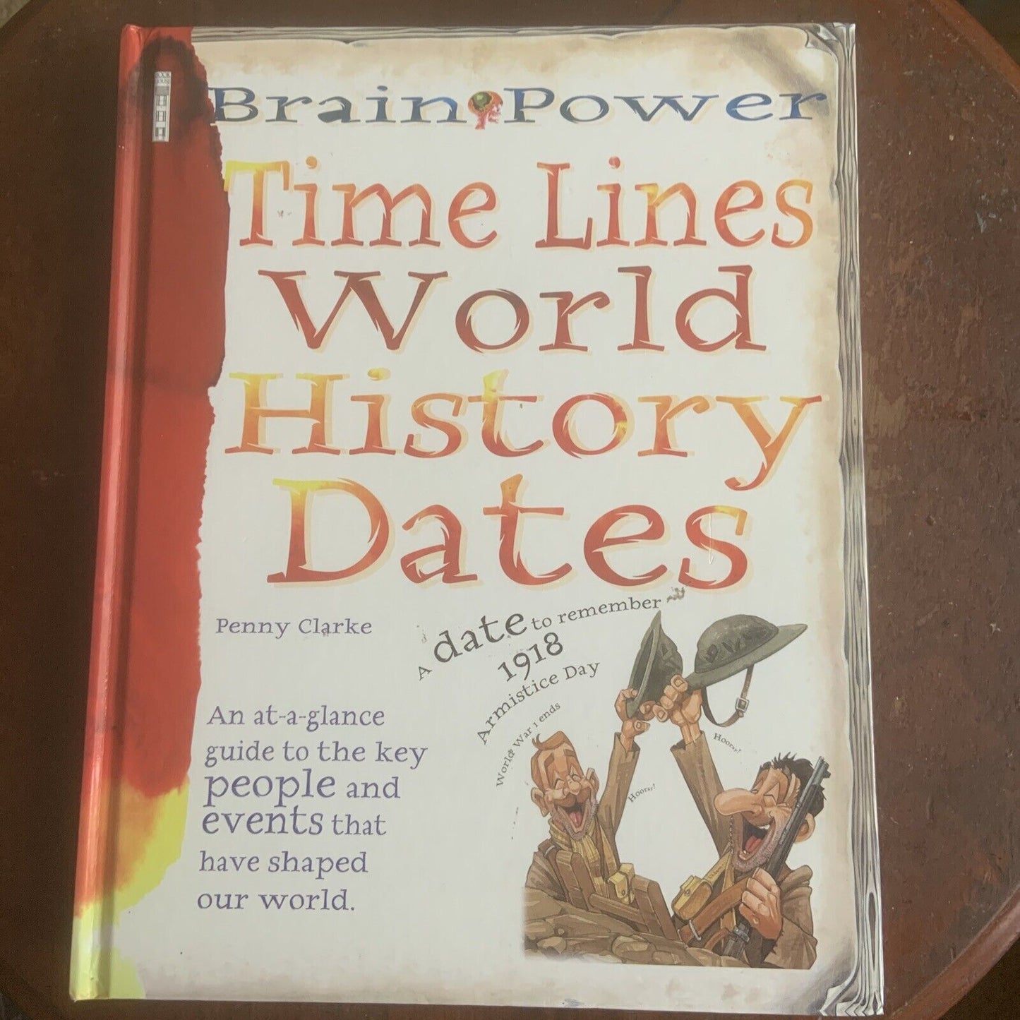 Time Lines World History Dates Brain Power Penny Clarke Lg HC People Events 2006